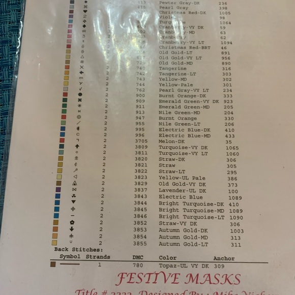 Festive Masks CrossStitch pattern - Picture 2 of 2